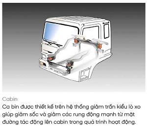 cabin hyundai hd210